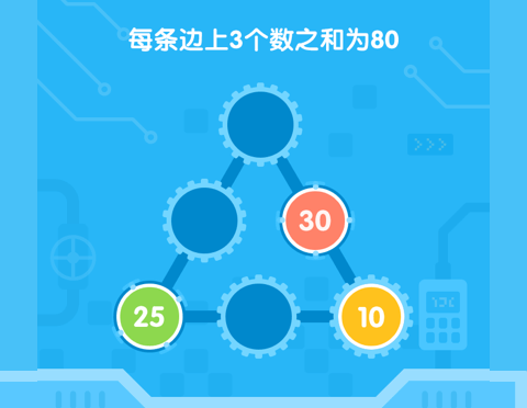 数学计算