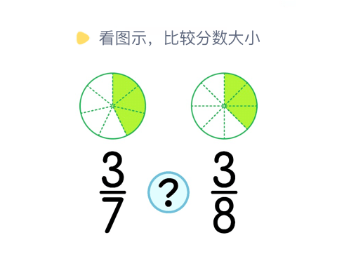 分数计算