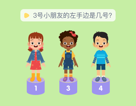 排列顺序