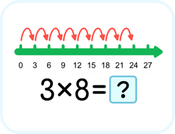 multiplication calculation