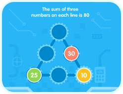 mathematical calculation